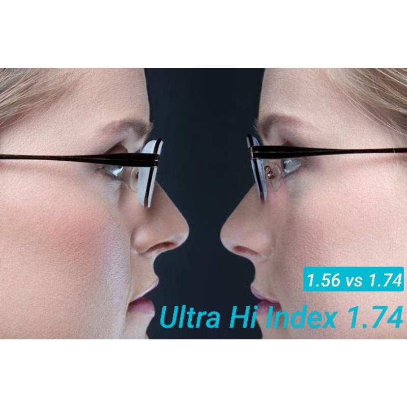 Jual Lensa Tipis Ultra Hi Index 1.74 BLUECHROMIC Anti Blue Ray ...