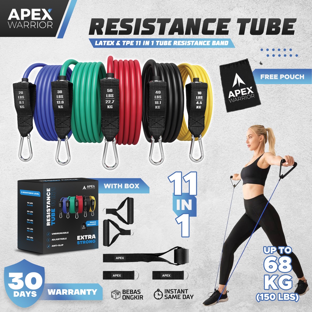 Jual 11 In 1 Apex Warrior 68kg150 Lbs Premium Resistance Band Tube Set Shopee Indonesia 8889