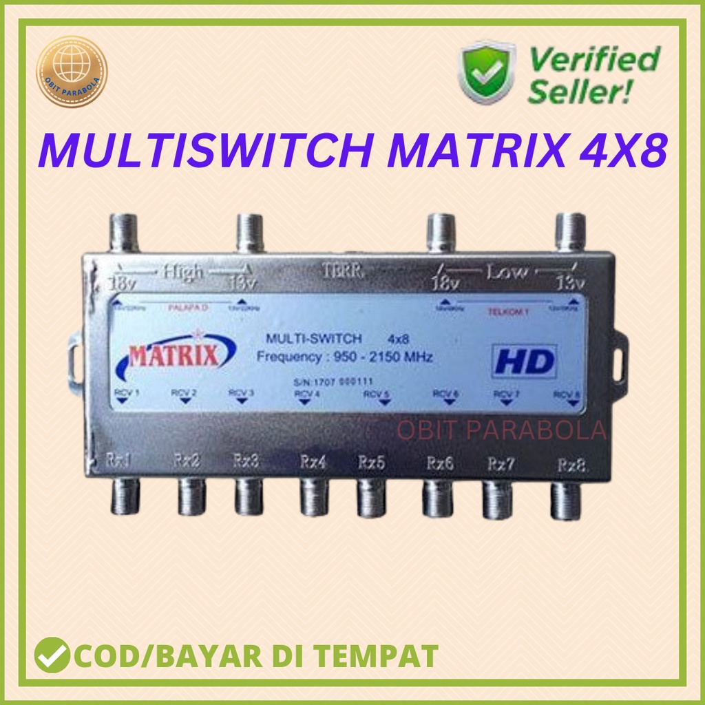 Jual MULTISWITCH PARABOLA 4X8 MATRIX(untuk membagi 2 satelit 8 receiver ...
