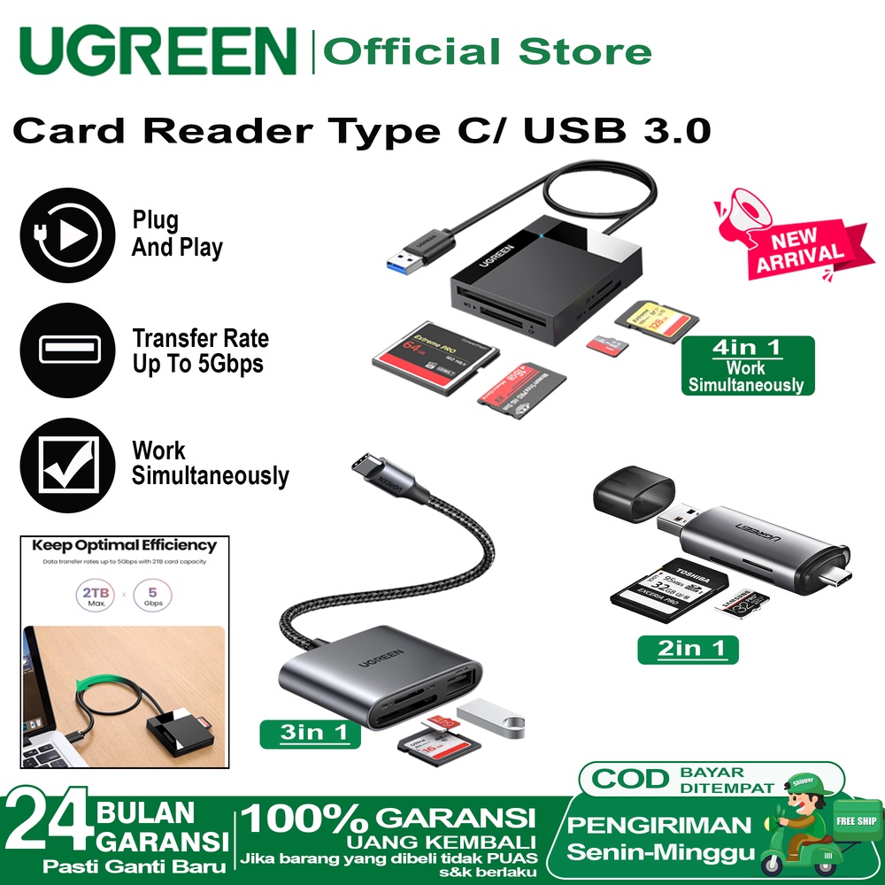 Jual Ugreen Card Reader Usb Type C To Usb Sd Tf Ms Df Card Slot