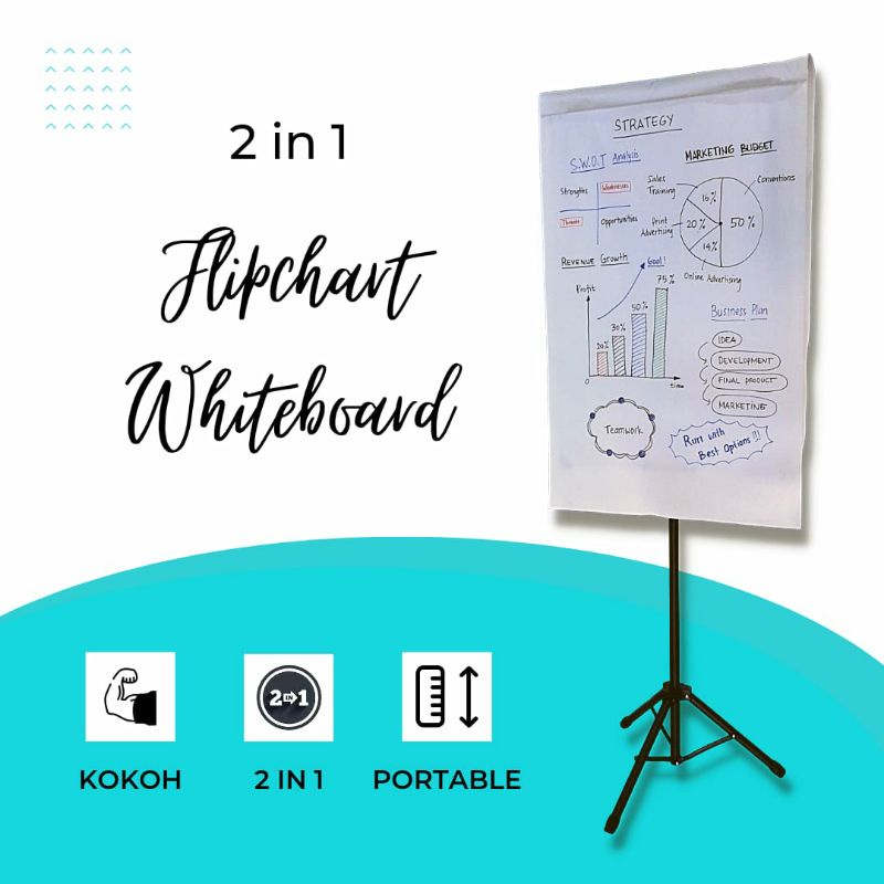 Jual PAPAN TULIS FLIP CHART PRESENTASI STANDING TIANG WHITEBOARD