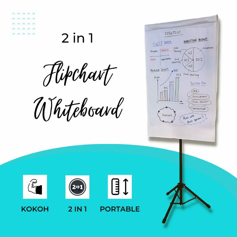 Jual Papan Tulis Flip Chart Presentasi Standing Tiang Whiteboard Flipchart Portable 2 In 1 4687