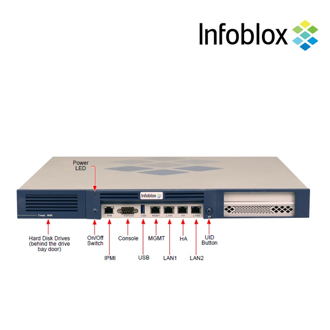 Jual Server Infoblox Trinzic TE-1405 - Network Management Device ...