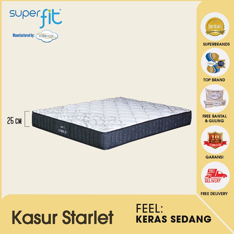Jual SUPERFIT By Comforta Springbed Starlet (Mattress Only) | Shopee ...