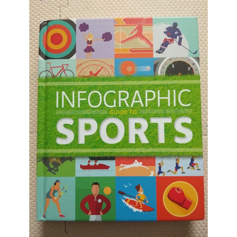 Jual Infographic Guide to Sports | Shopee Indonesia