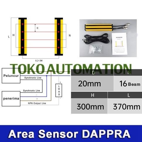 Jual Through beam pitch 20mm 12 beam NPN Safety Area Sensor Range 3M ...