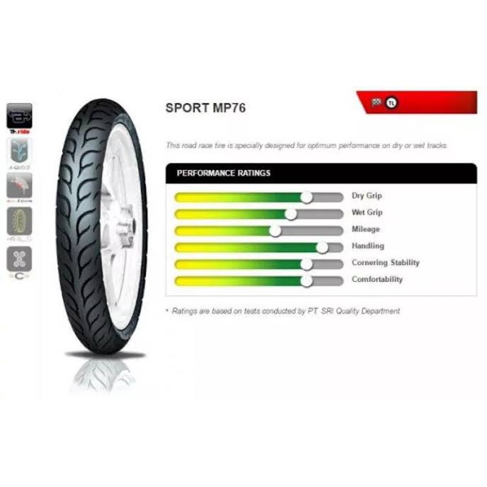Jual ORIGINAL BanTubles Soft compound racing fasti 1 fasti 2 fasti pro ...
