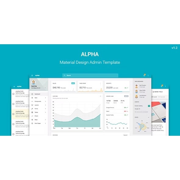 Jual Template Admin Alpha Material Design Admin Template | Shopee Indonesia