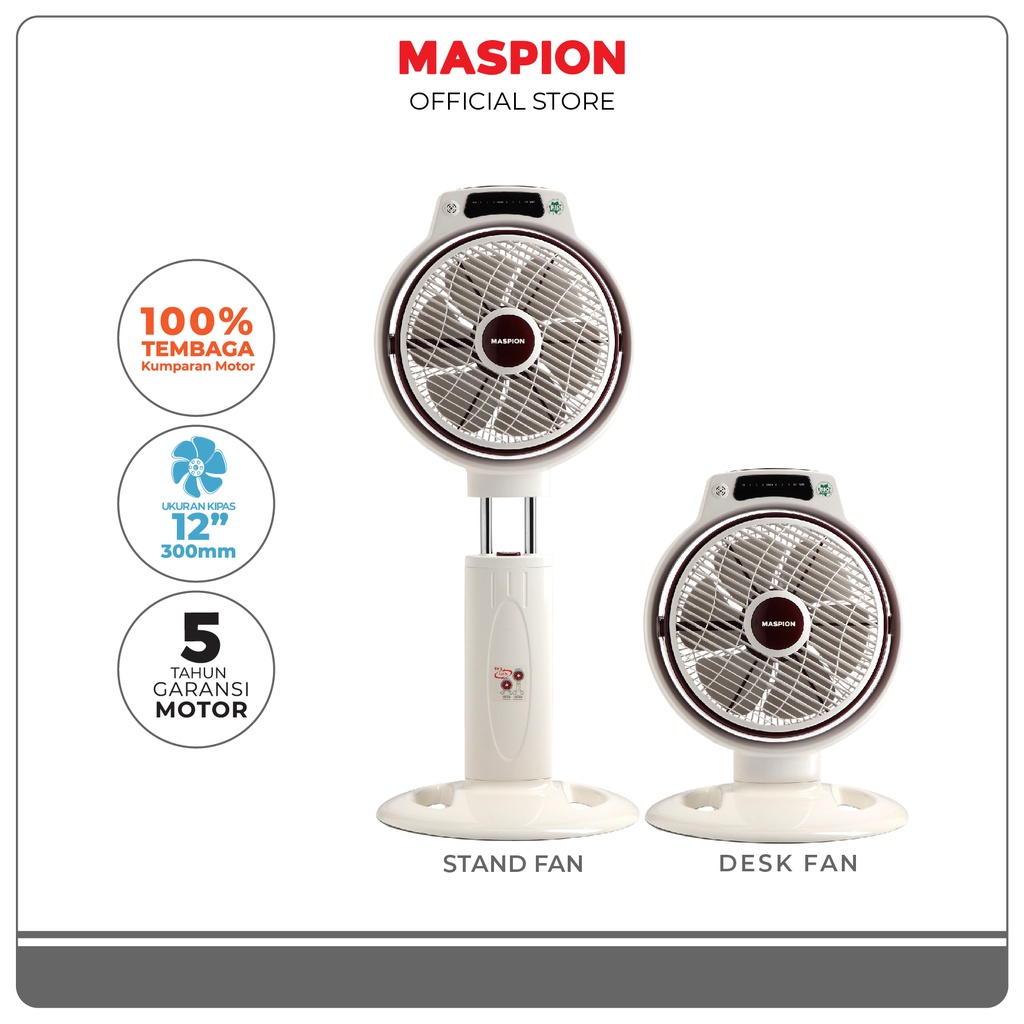 Jual Maspion Kipas Angin Kotak Box Fan Inch Jf Rc Shopee Indonesia