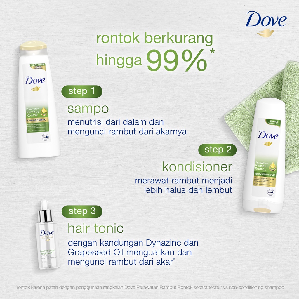 Jual Dove Hair Fall 900ml Pouch + Dove Hair Fall 900ml Pump | Shopee ...