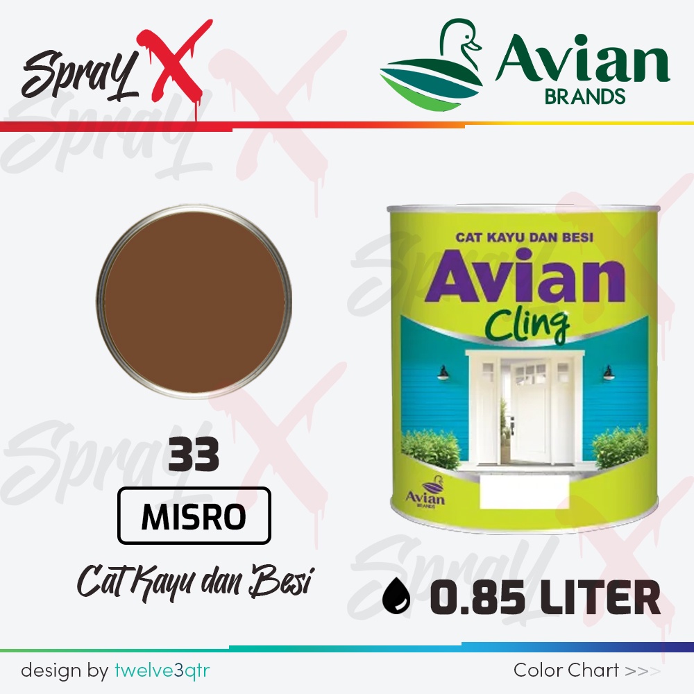 Jual Avian Cling Cat Minyak Misro Liter Cat Kayu Dan Besi Shopee Indonesia