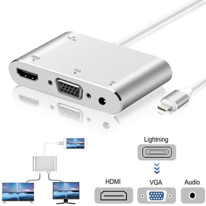 Jual Converter Lightning To Hdmi Vga Audio Iphone To Hdmi Vga Adapter Shopee Indonesia