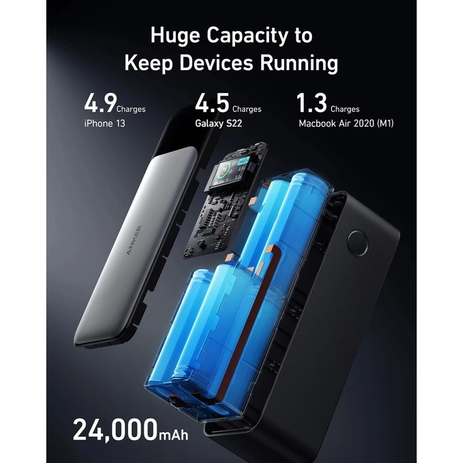 Powerbank Anker GanPrime 737 24000mAh - A1289