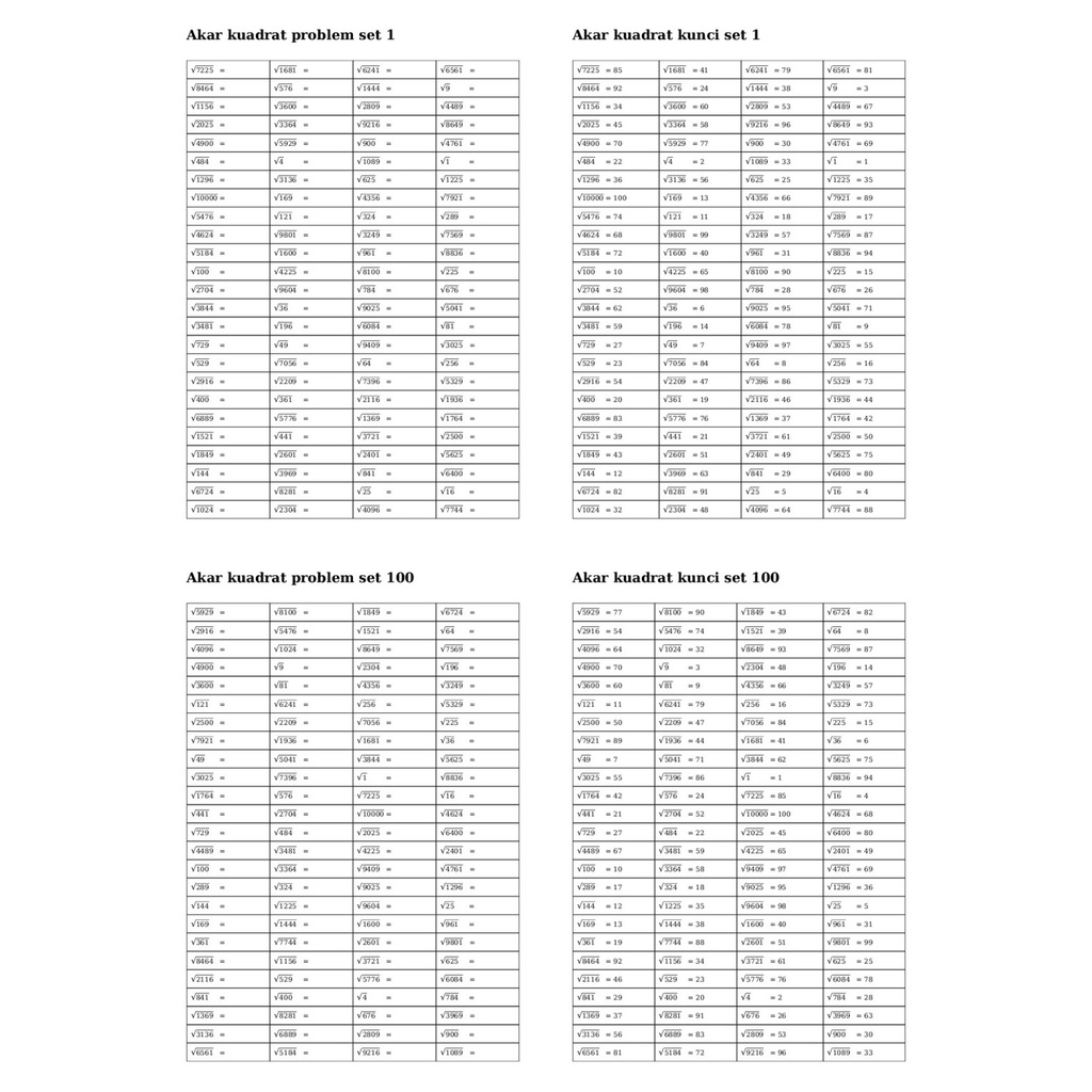 Jual LATIHAN AKAR KUADRAT & KUNCI HITUNG MATEMATIKA SD MATEMATIK MAT ...