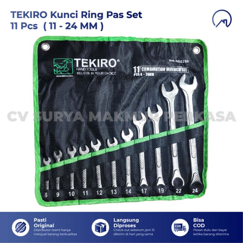 Jual Kunci Ring Pas Set Tekiro Pcs Mm Tekiro Kunci Ring Pas Set Pcs Shopee Indonesia