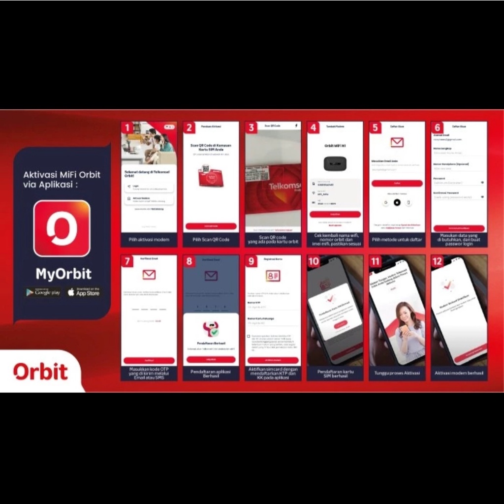 Jual Telkomsel Orbit Mifi N1 N2 M21 M22 Portable Modem Wifi 4G High ...