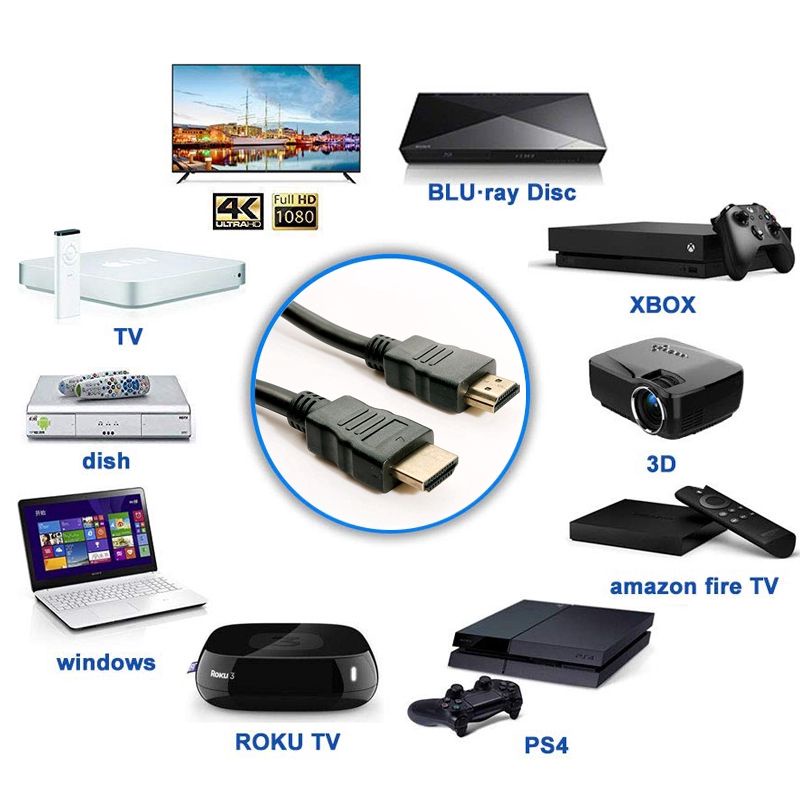 Jual kabel hdmi set tob box tv box laptoop dan perngkat lain yang ...