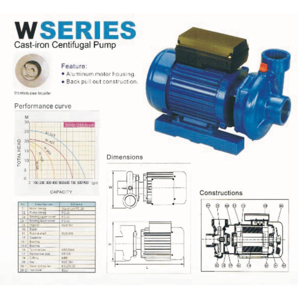 Jual Centrifugal Pump Series (pompa Centrifugal) | Shopee Indonesia