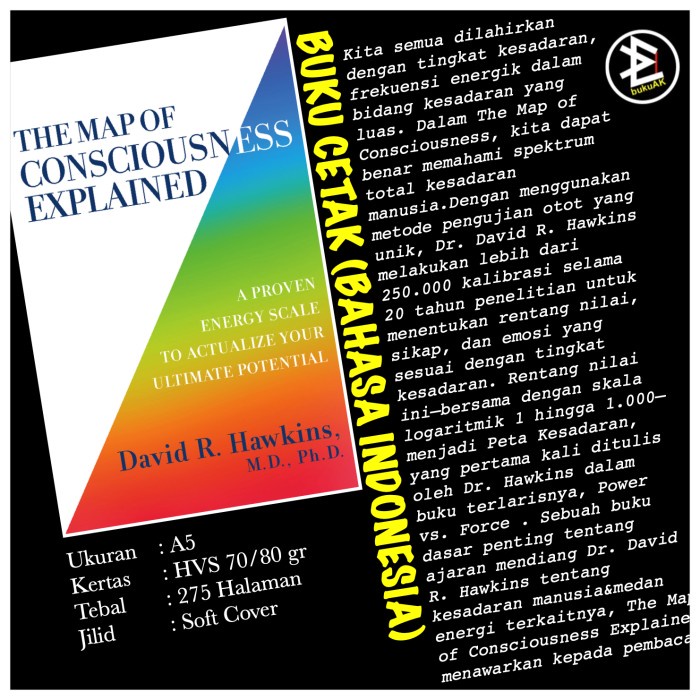 Jual Gion The Map Of Consciousness Explained - David R. Hawkins (Buku ...