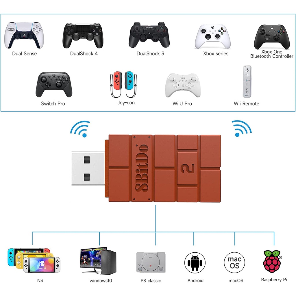 8BitDo USB Wireless Bluetooth Controller Adapter Versi
