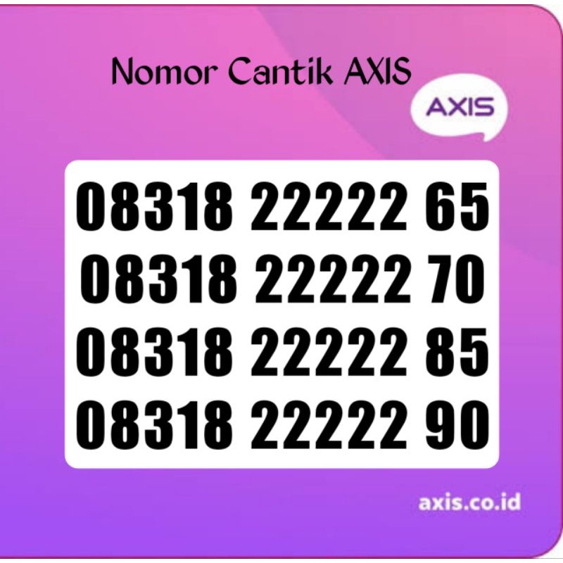 Jual Kartu Perdana Nomor Cantik AXIS Panca 22222 dan Panca 66666 Rapi ...