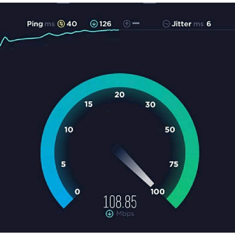 Jual AKUN VPN TROJAN VMESS VLESS SSH (STB & HP) | Shopee Indonesia