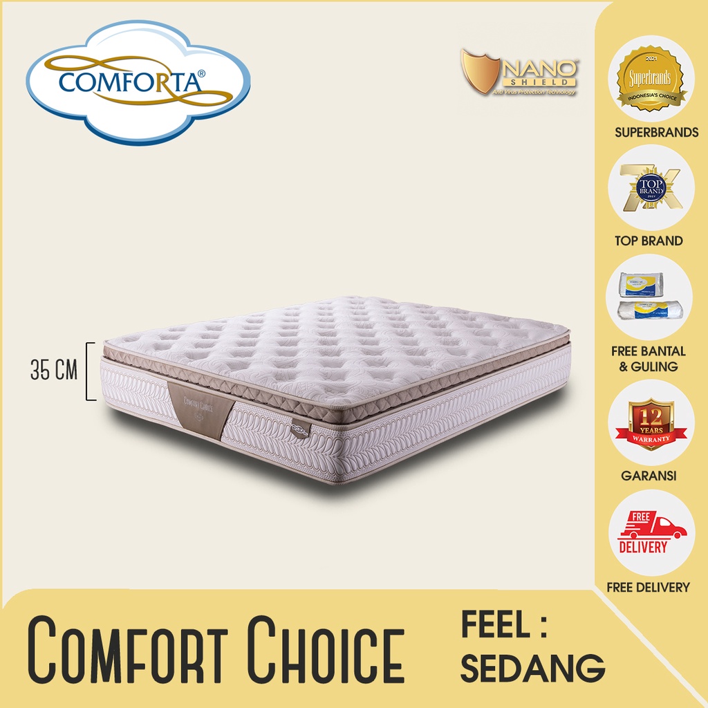 Jual COMFORTA Kasur Springbed Comfort Choice (Matress Only) 160 x 200 ...