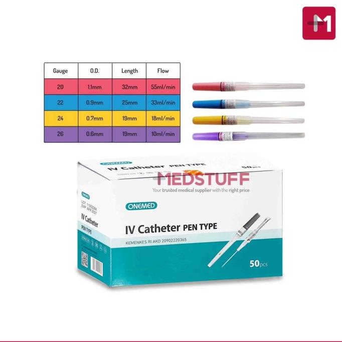 Jual IV Catheter Pen Type Onemed Jarum Infus IV Cath Shopee Indonesia