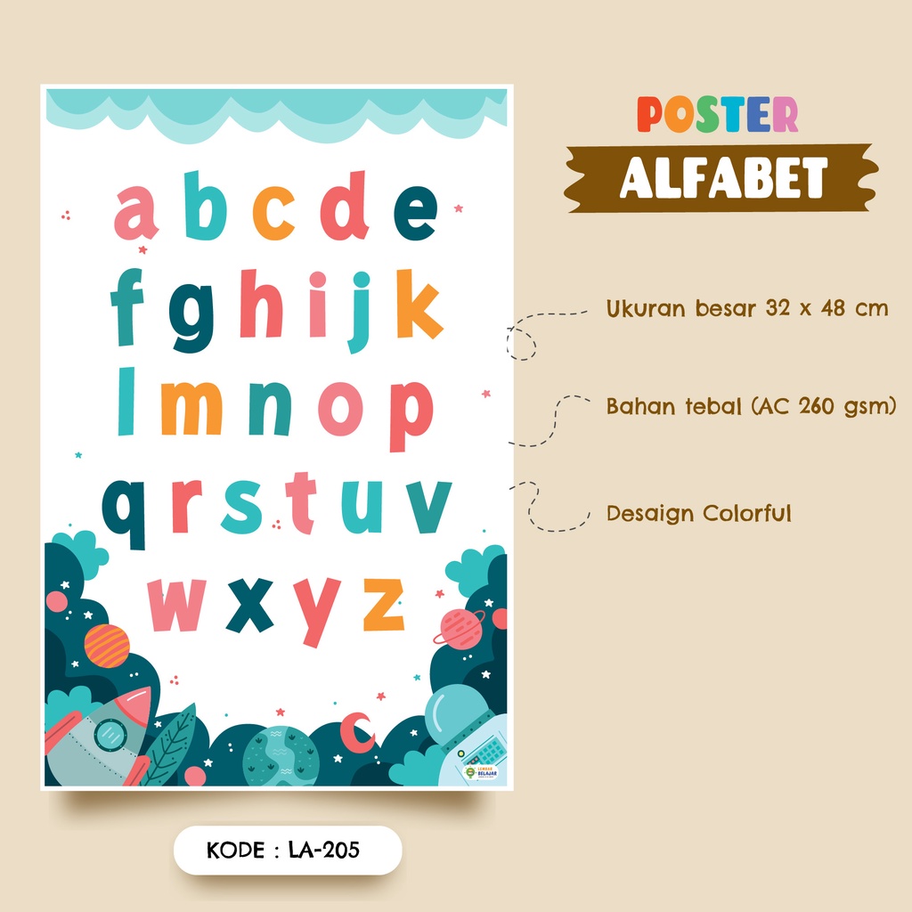 Jual Poster Edukasi Alfabet Lengkap, Poster Belajar Alfabet Untuk ...