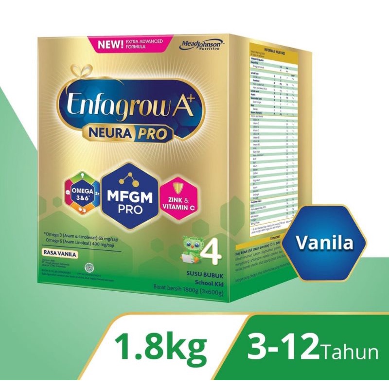 Jual Enfagrow A+ 4 Vanila Box - 1800 g | Shopee Indonesia