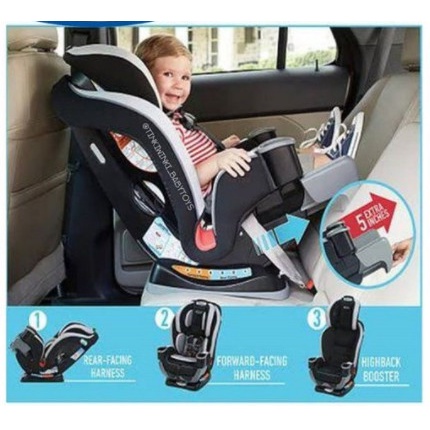 Graco extend to on sale fit rapid remove