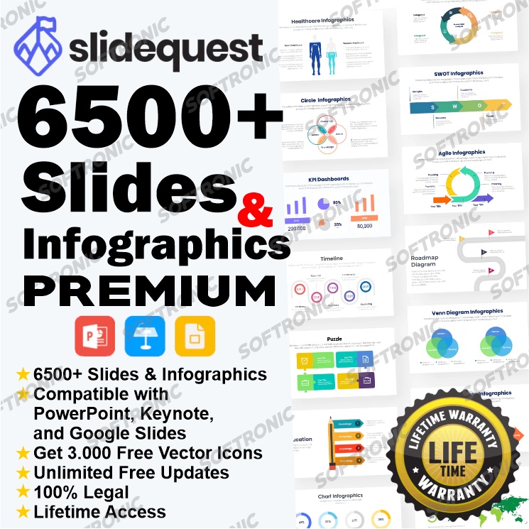 Jual 6500+ Slide & Infographic Premium Lifetime Template PowerPoint ...