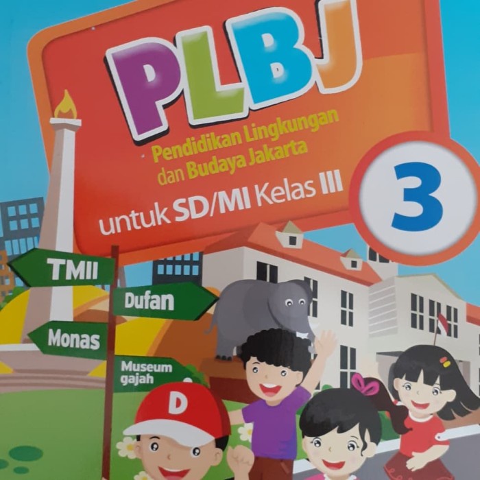 Jual [COD] Plbj Mulok Dki Sd/Mi Kelas 3 - Buku Majalah Murah / Buku ...