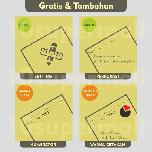 Jual Open DS] Cetak Nota Form 3 Ply 1 Rim NCR Carbonless Paper | Shopee ...