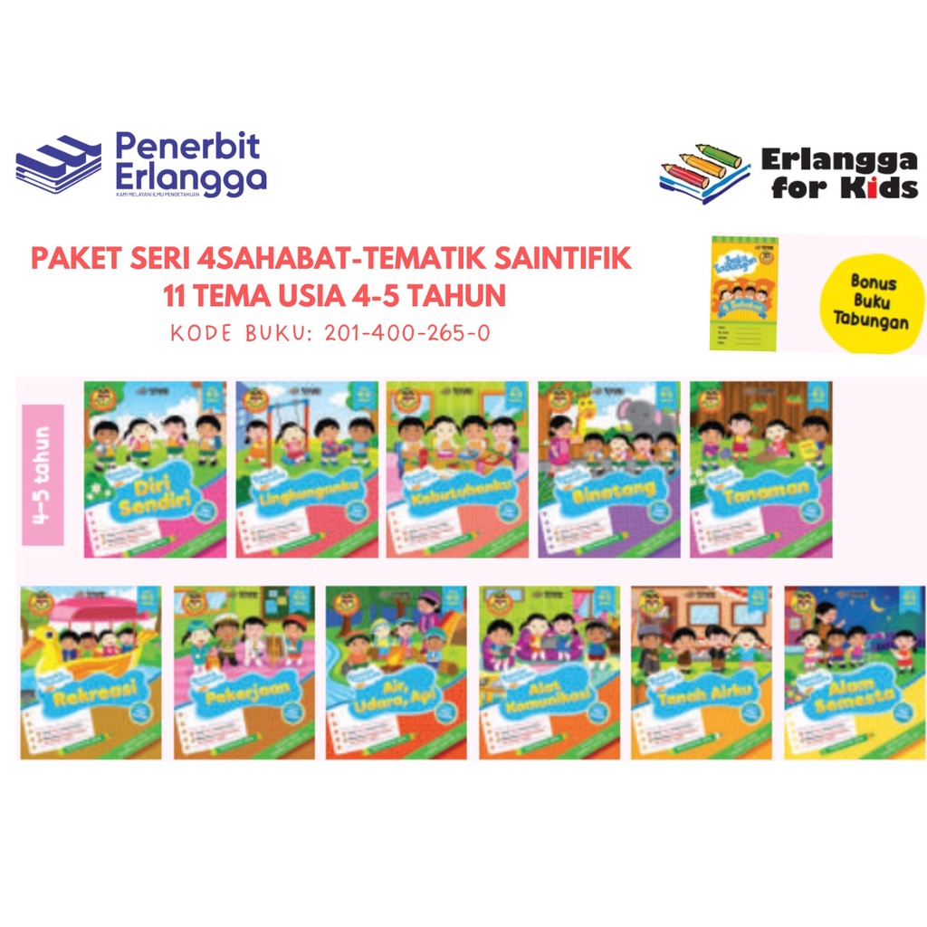 Jual Buku Paket Seri Sahabat Tematik Saintifik Th Tema