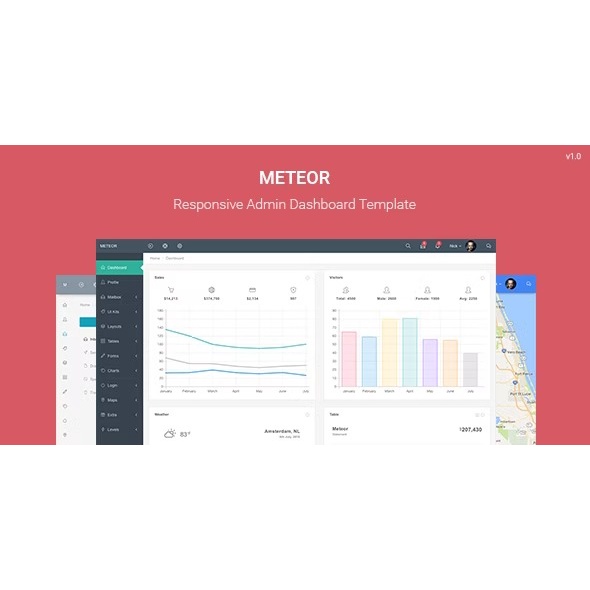 Jual Template Admin Meteor Responsive Admin Dashboard Template | Shopee ...