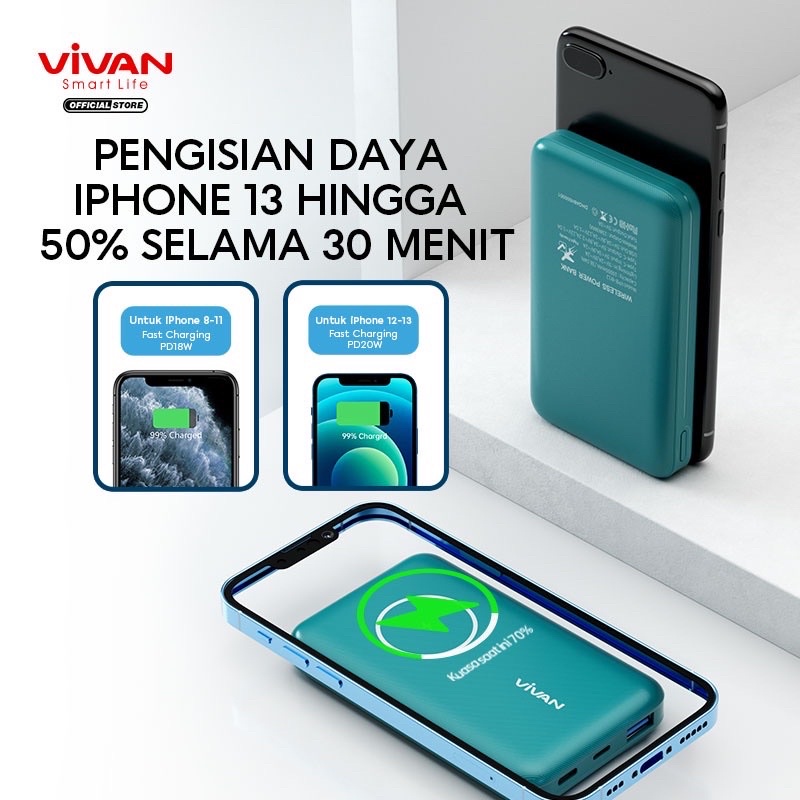 Jual Vivan Vpb W Powerbank Mah Power Bank Wireless Output Fast Charging Magnetic