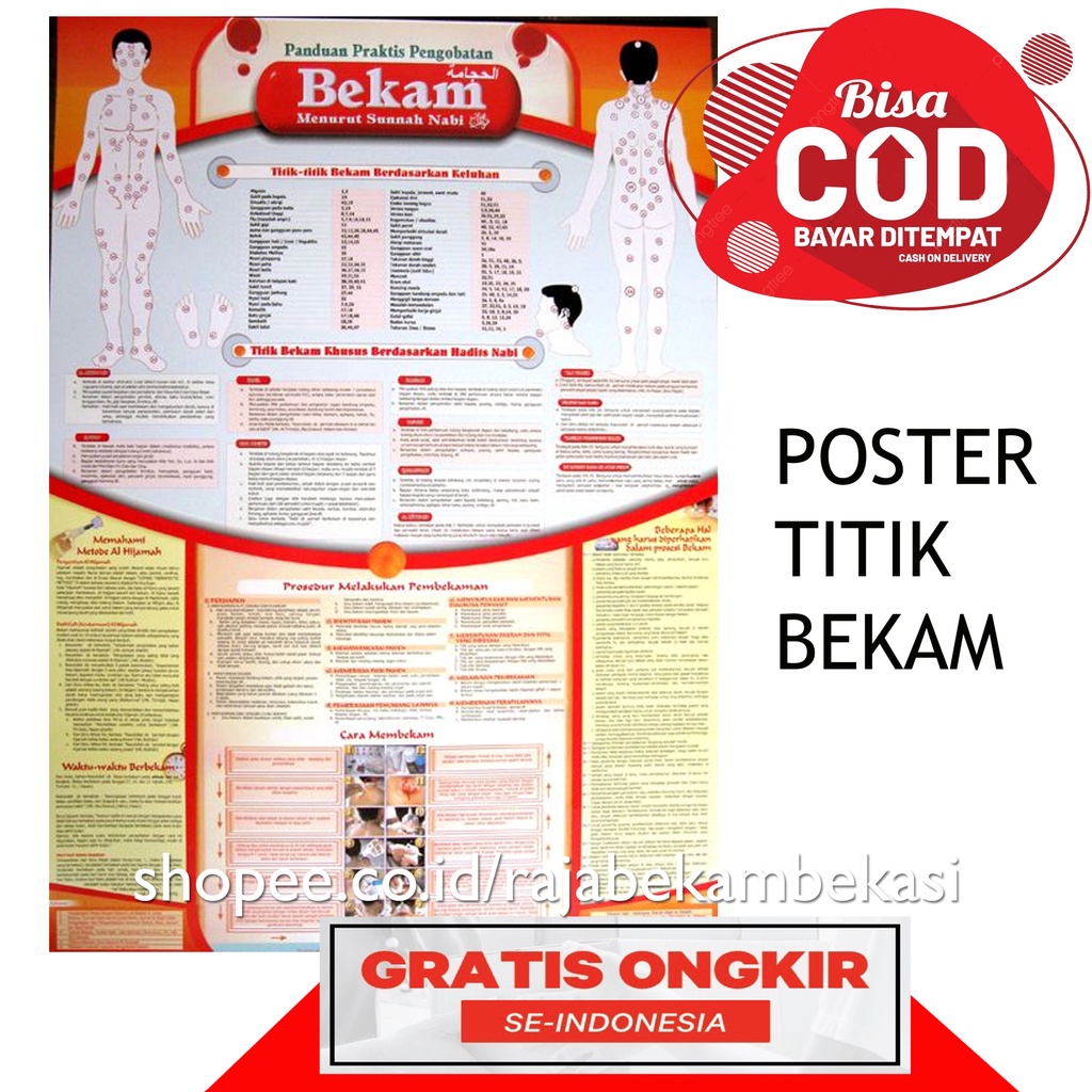Jual Poster Titik Bekam Hijamah | Shopee Indonesia
