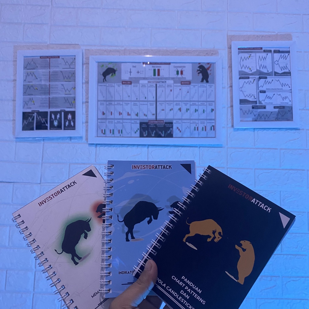 Jual HANDBOOK PANDUAN CHART PATTERN ANALISA TEKNIKAL | Shopee Indonesia