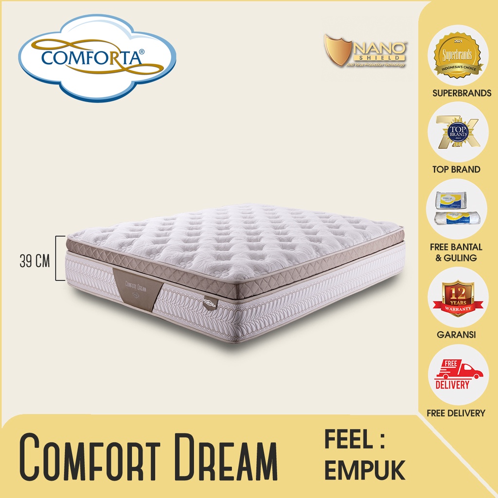 Jual COMFORTA Kasur Springbed Comfort Dream (Matress Only) 200 X 200 ...