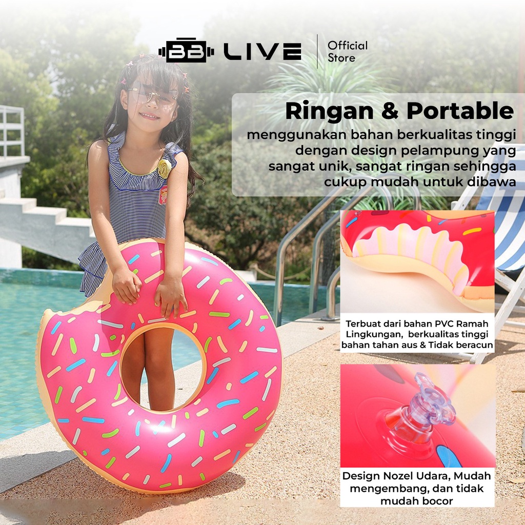 Gambar Produk 5