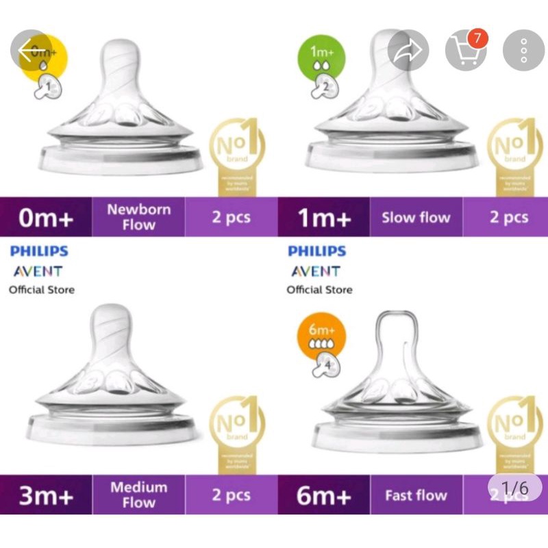 Jual Nipple Natural Avent Philip Dot Nipple Botol Susu Philip Avent