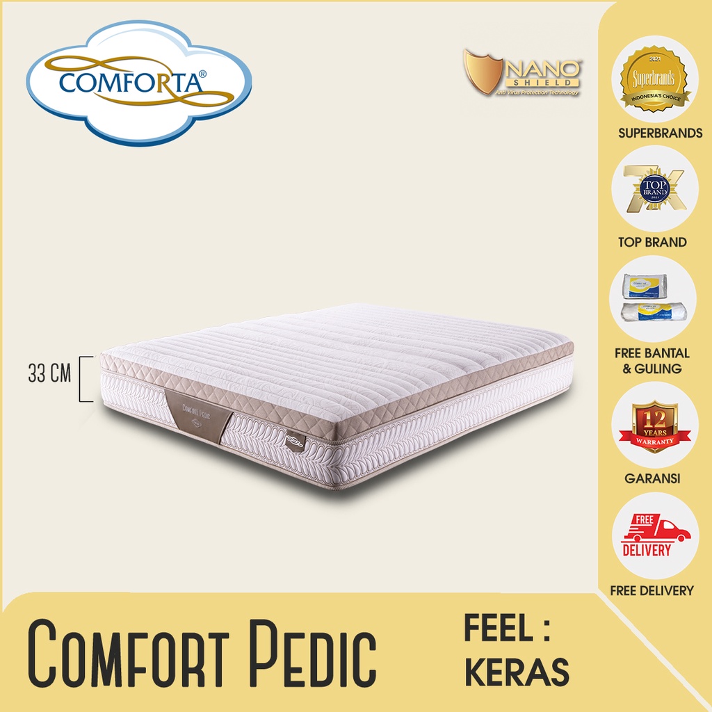 Jual COMFORTA Kasur Springbed Comfort Pedic (Matress Only) 100 X 200 ...