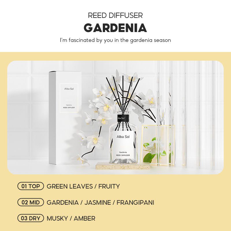 Jual OHSOME KKV - Alba Sol Reed Diffuser | Shopee Indonesia