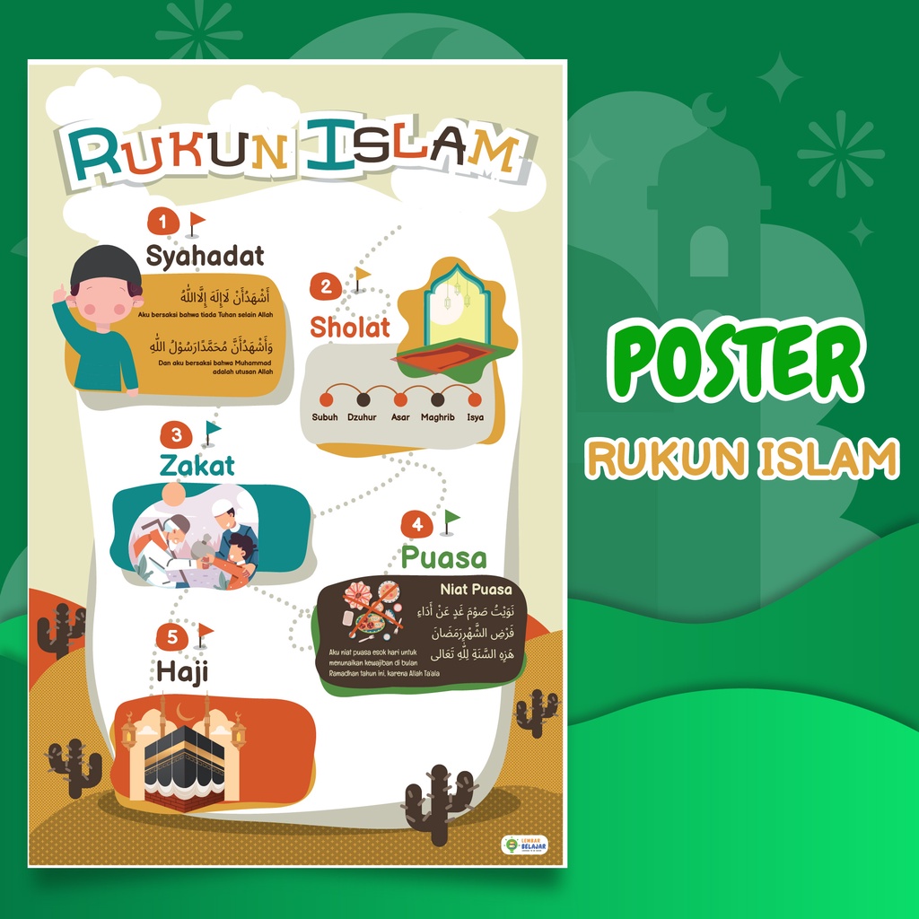 Jual Poster Edukasi Anak Muslim - Poster Dinding Belajar Islami ...