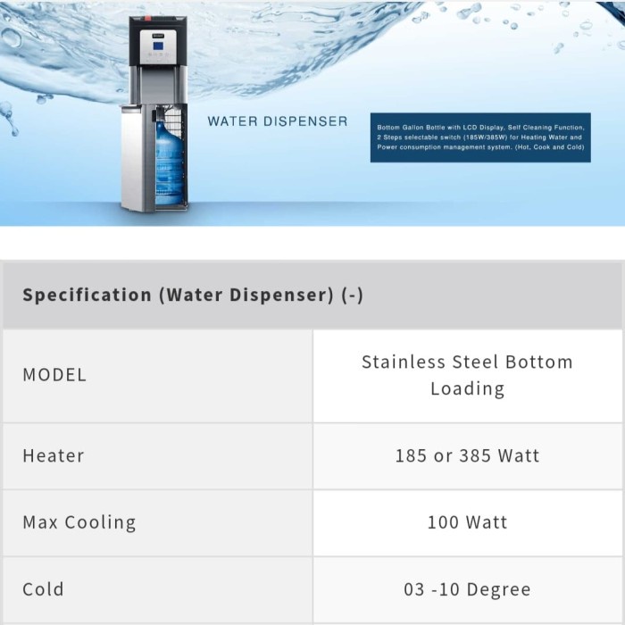 Jual Dispenser SHARP Galon Bawah SWD78EHLSL Bottom Loading (PALEMBANG ...
