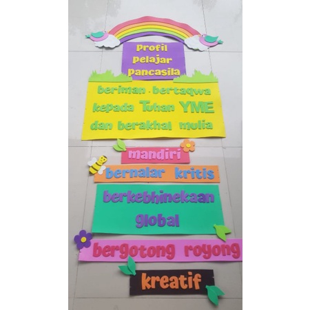 Jual Hiasan dinding profil pelajar pancasila | Shopee Indonesia