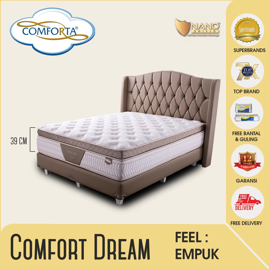 Jual COMFORTA Kasur Springbed Comfort Dream Fullset 120 X 200 | Shopee ...