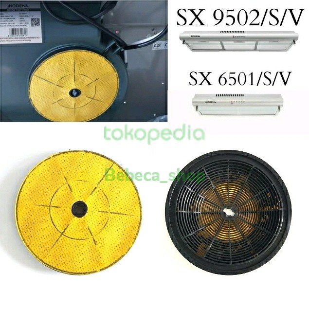 Jual JUAL CARBON FILTER COOKER HOOD MODENA + VIT C ORIGINAL Shopee