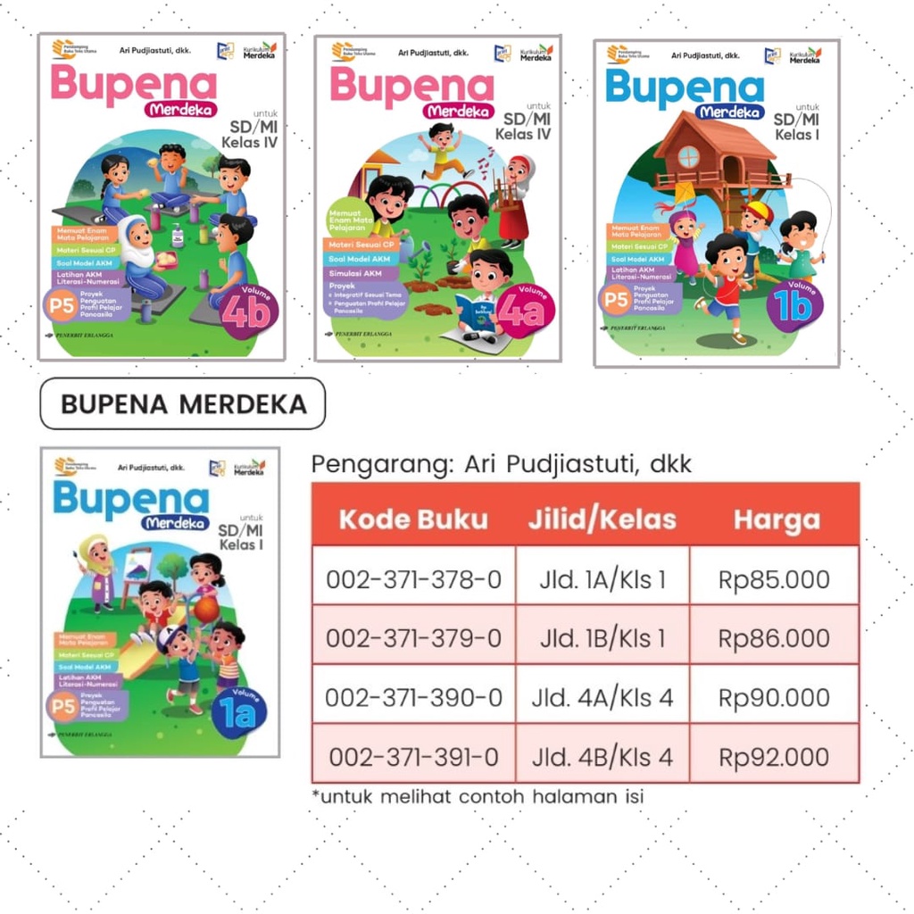 Jual Buku Pelajaran BUPENA 1A,1B & 4A,4B Kurikulum Merdeka | Shopee ...